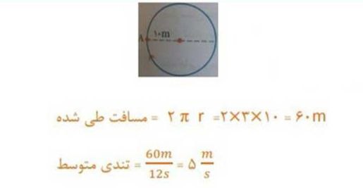 علوم نهم : سوالات متن درس چهارم (حرکت چیست) 4 علوم نهم : سوالات متن درس چهارم (حرکت چیست) oloum9 l4 a17