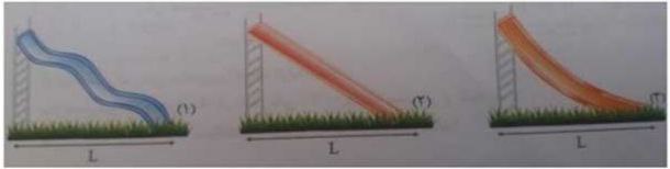 علوم نهم : سوالات متن درس چهارم (حرکت چیست) 1 علوم نهم : سوالات متن درس چهارم (حرکت چیست) oloum9 l4 a8